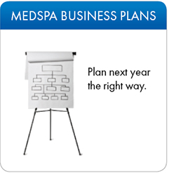 Medspa Business Plans
